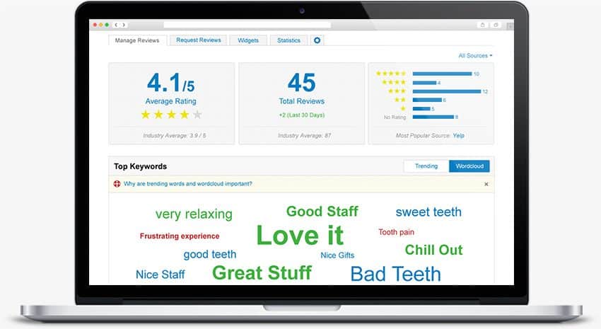 white label reputation software