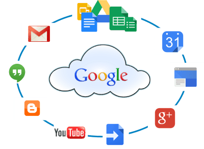Google Asset Stacking
