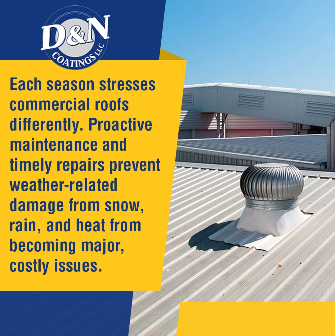 Seasonal Roof Stress and Proactive Maintenance.jpg
