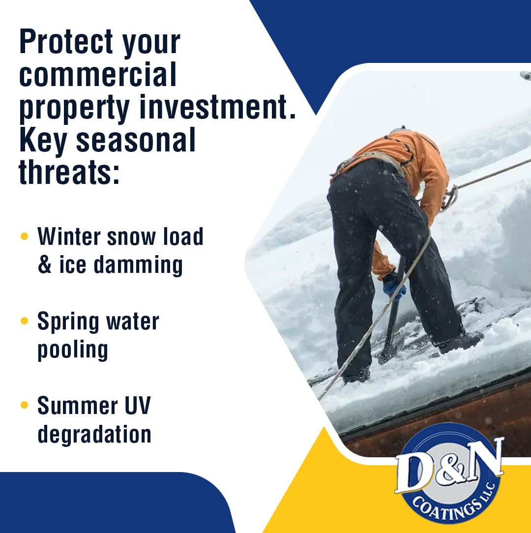 Protecting Your Commercial Property from Seasonal Threats.jpg