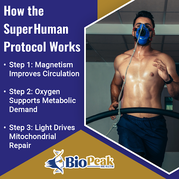 Superhuman Protocol