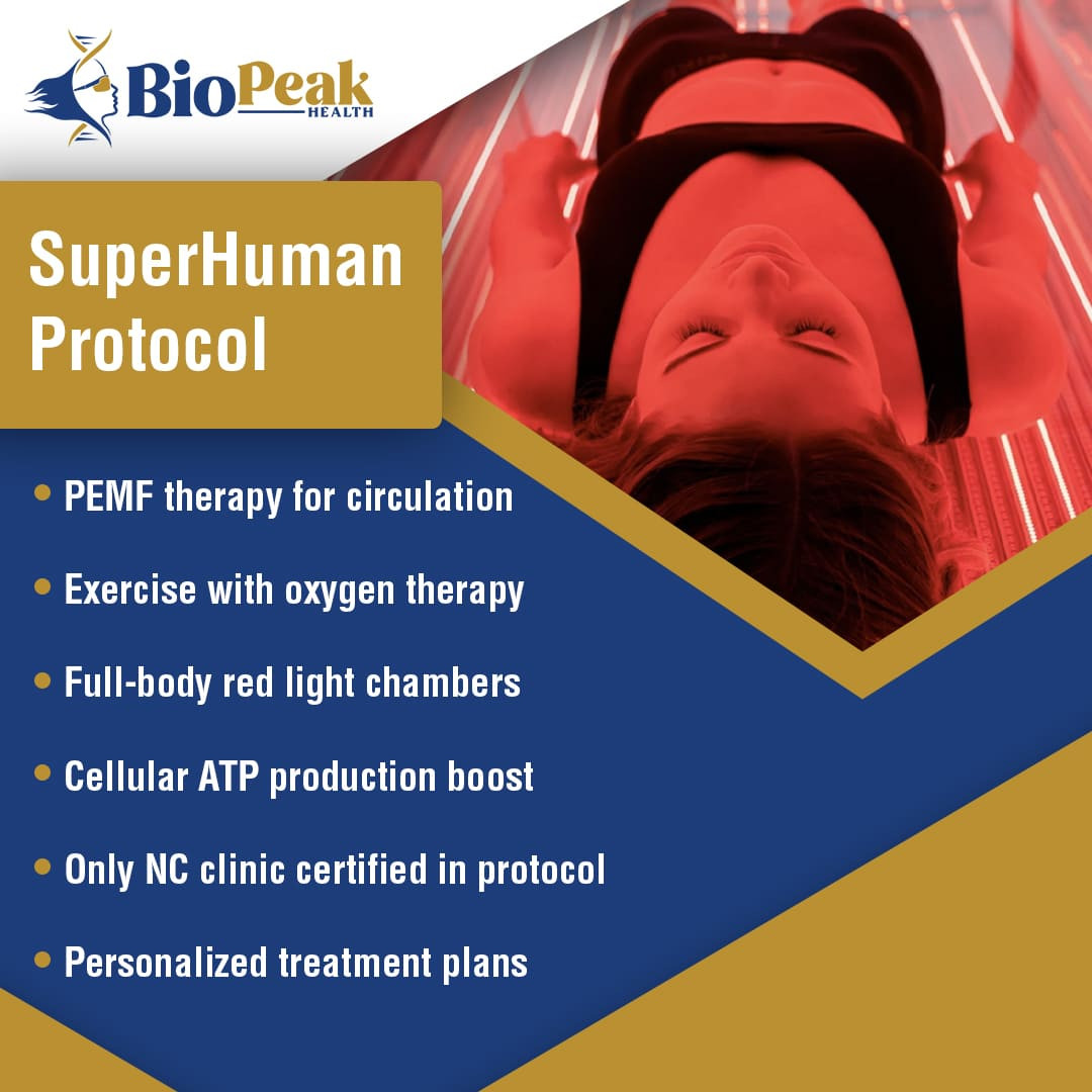 BioPeak-Health-SuperHuman-Protocol-Raleigh-NC.jpg