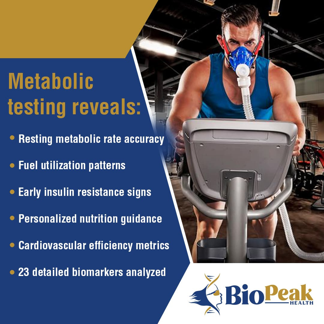 BioPeak-Health-Metabolic-Testing-Details.jpg