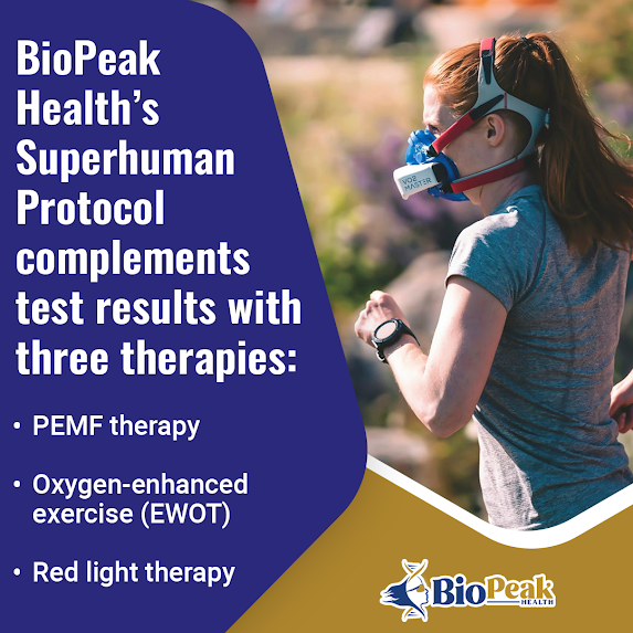 BioPeak Health Superhuman Protocol