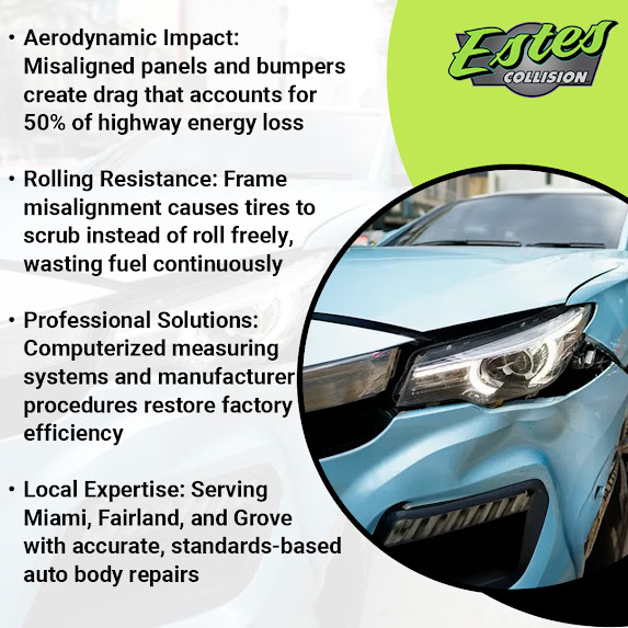 collision damage that causd high fuel consumption