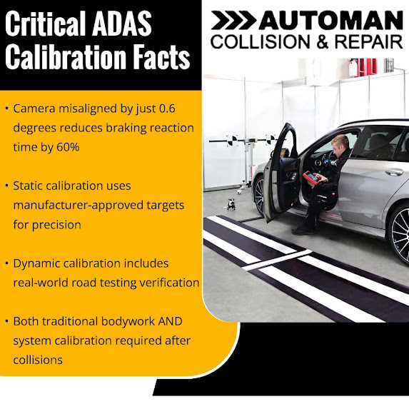 critical ADAS calibration facts