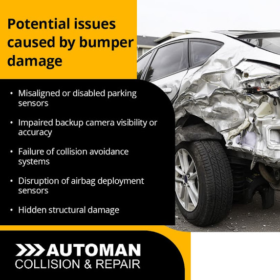 Potential issues caused by bumper damage