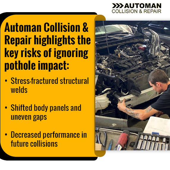 Infographic from Automan Collision listing risks of ignoring pothole impact, featuring a mechanic aligning a front bumper.