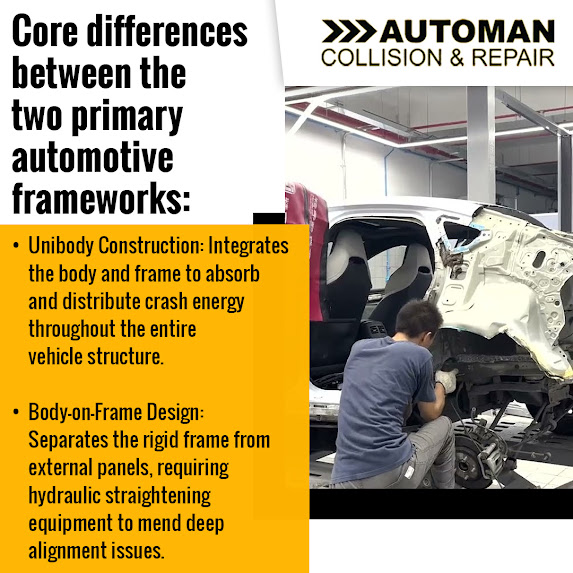 A mechanic repairing a car frame with text explaining the differences between unibody construction and body-on-frame design.