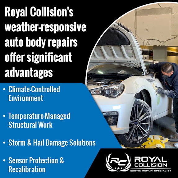 weather-responsive auto body repairs