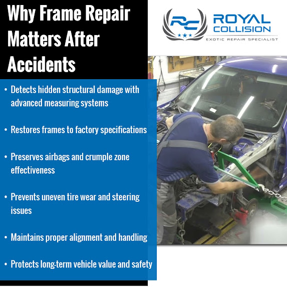 Why Frame Repair Matters After Accidents