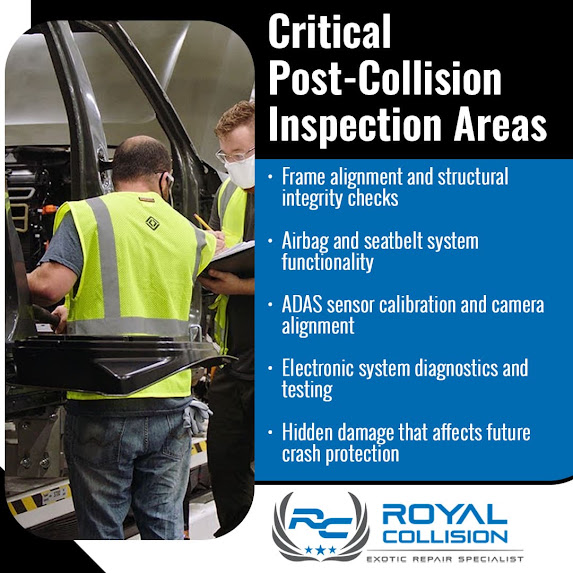 Critical post-collision inspection areas