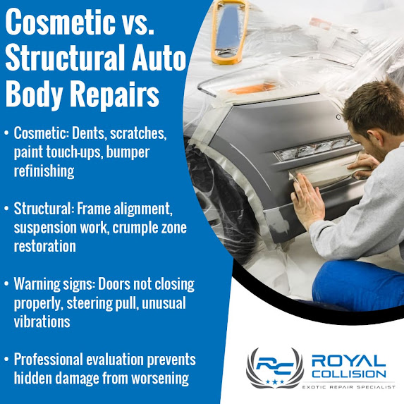 Cosmetic vs Structural Auto Body Repairs