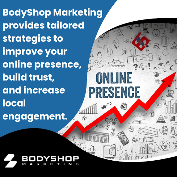 tailored strategies to improve online presence