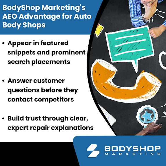 BodyShop Marketing AEO for auto body shops 