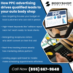 PPC advertisingfor auto body shop (1).png