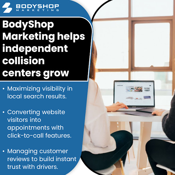 Marketing benefits for collision centers including local search visibility, click-to-call features, and review management