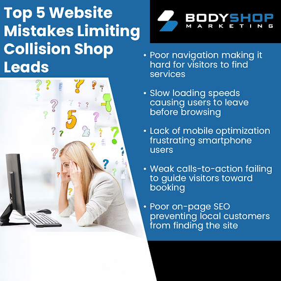 top 5 website mistakes limiting collision shop leads