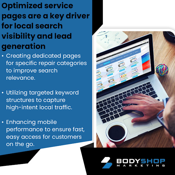 BodyShop Marketing helping auto body shops build structured service pages that match customer search intent for collision repair and refinishing services