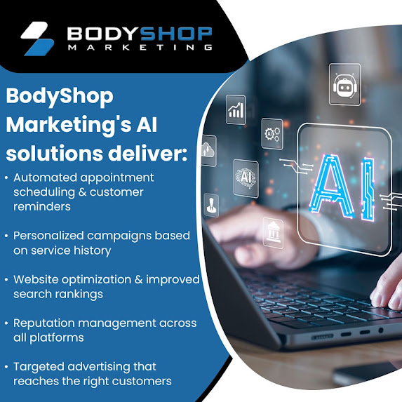 Bodyshop Marketing's AI Solutions