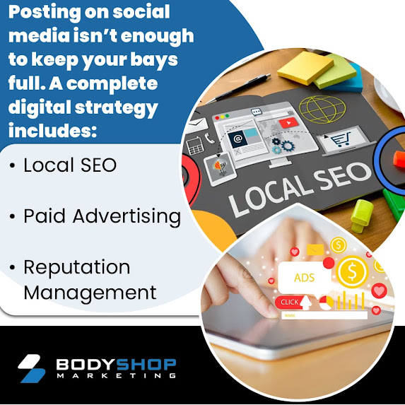 complete digital strategy