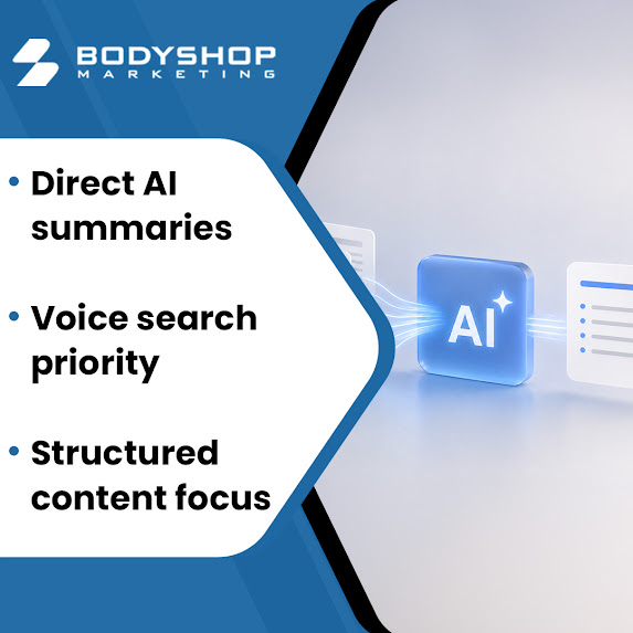 Infographic from BodyShop Marketing listing AI search priorities, featuring a glowing blue AI icon.