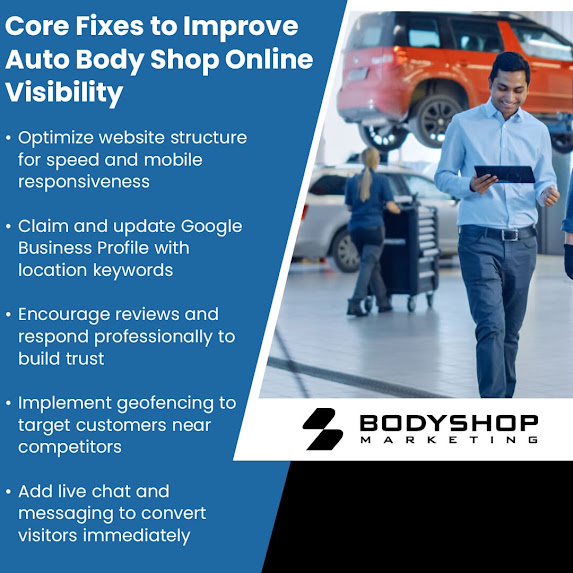 Auto Body Shop Online Visibility
