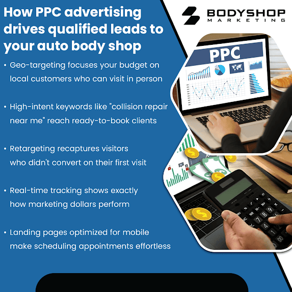 PPC advertisingfor auto body shop