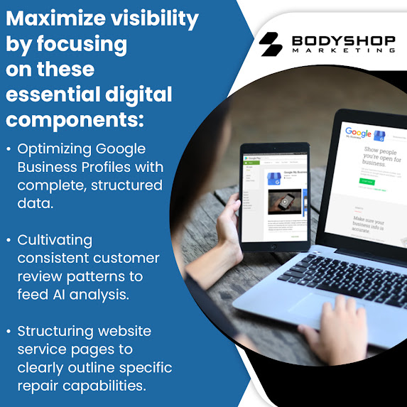 BodyShop Marketing Google Business Profile optimization with structured data and customer review strategy