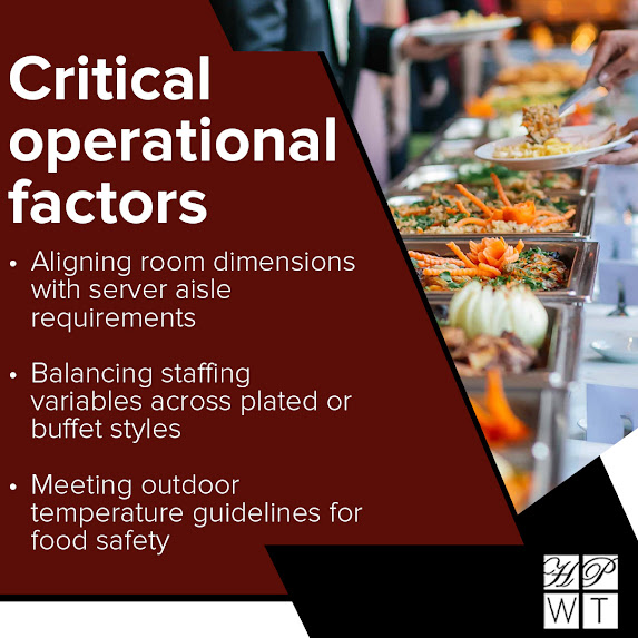 Infographic listing critical event catering factors, featuring a buffet line with served dishes in the background.