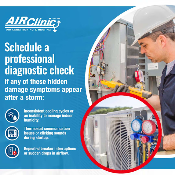 Professional AC diagnostics in Arlington, Texas