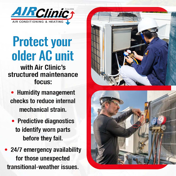 Protect your older AC unit