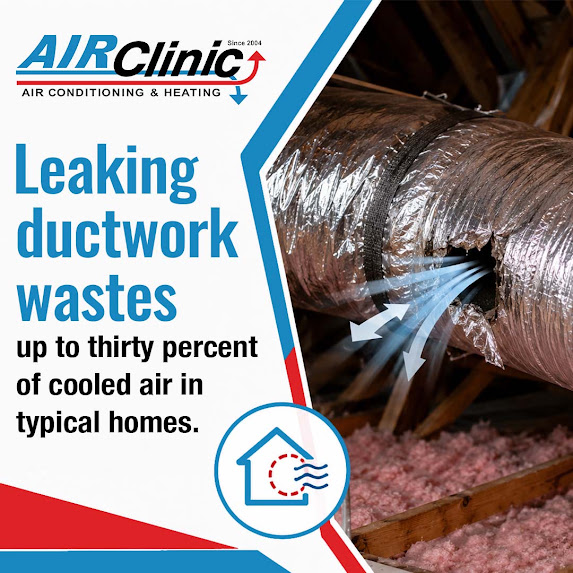 Leaky ductwork- Air Clinic