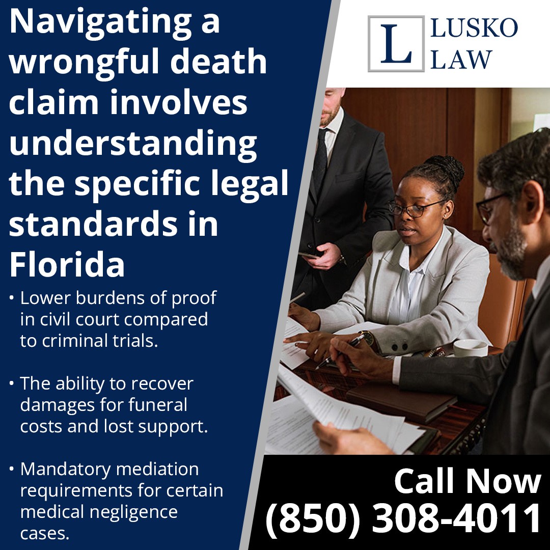 Infographic from Lusko Law listing legal standards for Florida wrongful death claims, featuring legal professionals in a meeting.
