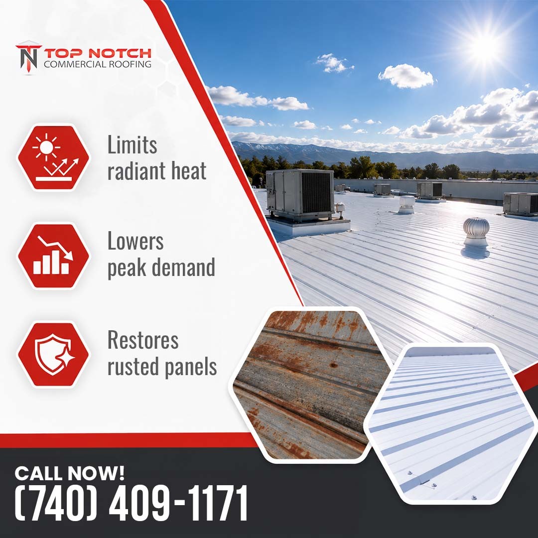 Energy-efficient metal roof coating