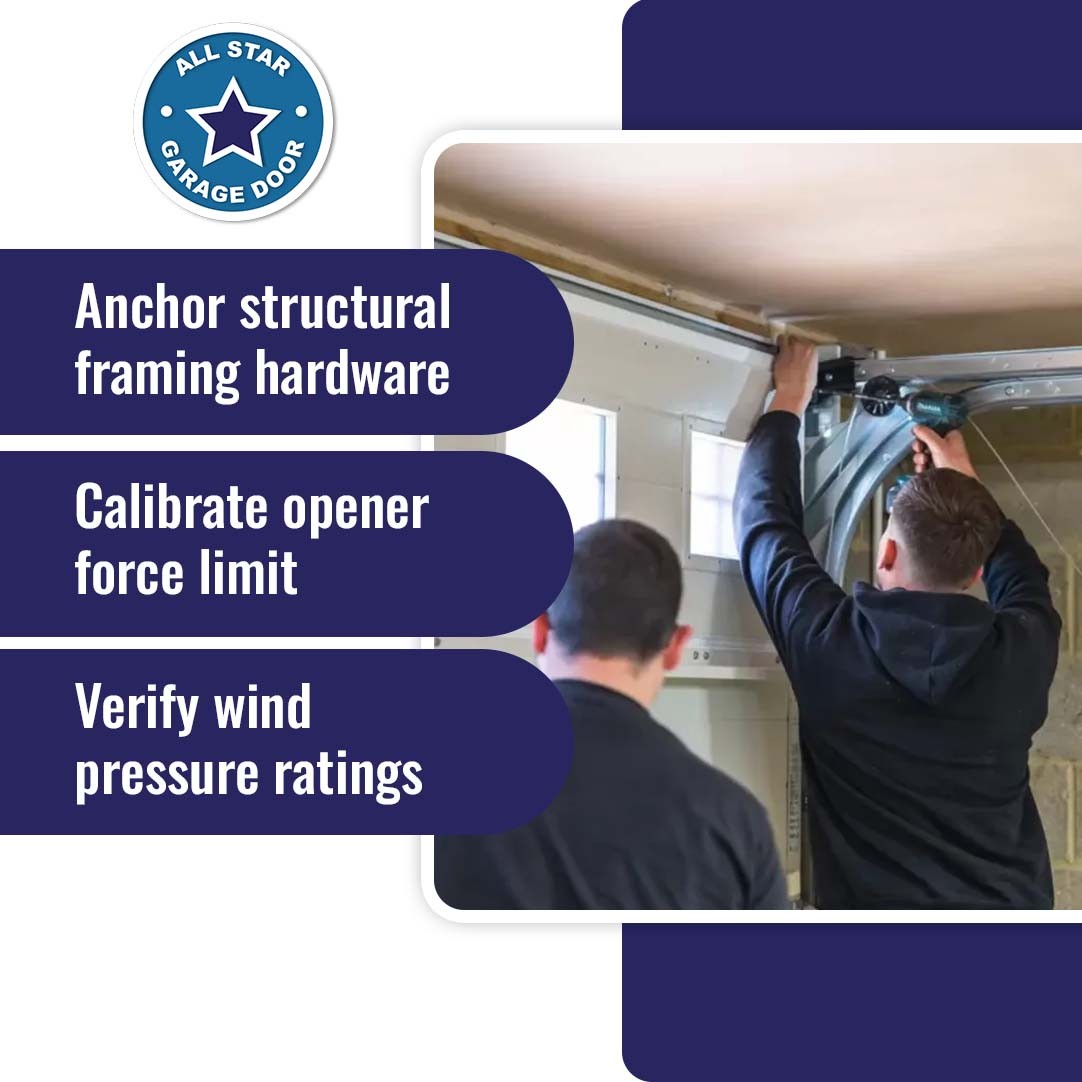 AllStar Garage Door Services, Inc Highlights Risks of Improper Installation