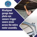 Allstar Garage Door Services Inc 5 v2.jpg