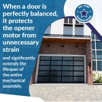 Allstar Garage Door Services Inc 3 (ver 2).jpg