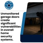 Allstar Garage Door Services Inc 7-1.jpg