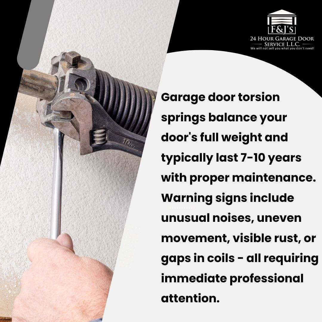 F&J's 24 Hour Garage Door Service, LLC 3.jpg