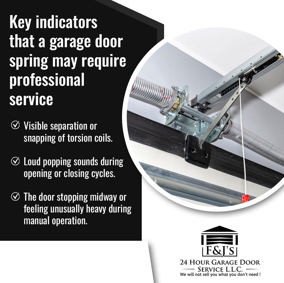 F&J's 24 Hour Garage Door Service, LLC 4 v2.jpg