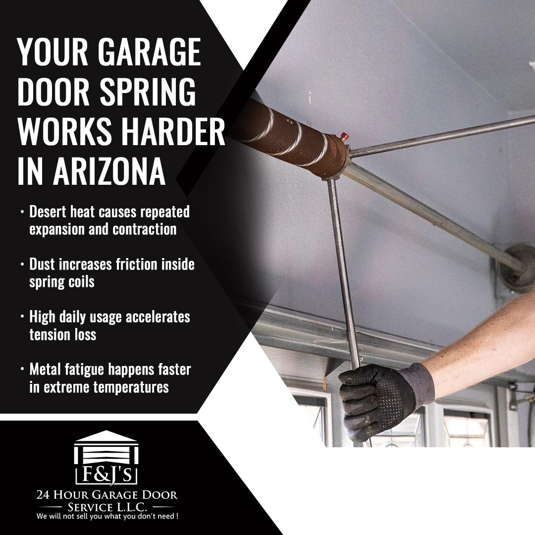 F&J's 24 Hour Garage Door Service, LLC 4 v2.jpg