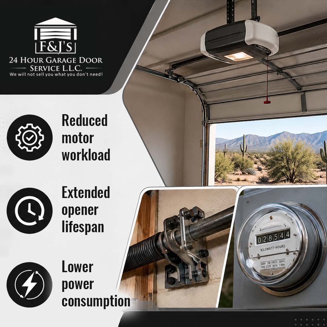 F&J's 24 Hour Garage Door Service, LLC 6 (ver 2) Blog 3.jpg