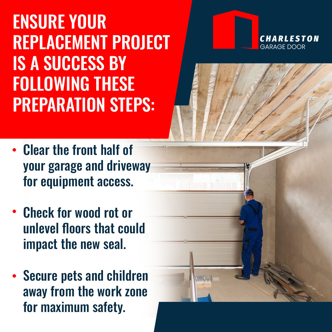 How Homeowners Can Prep for Garage Door Replacement in SC