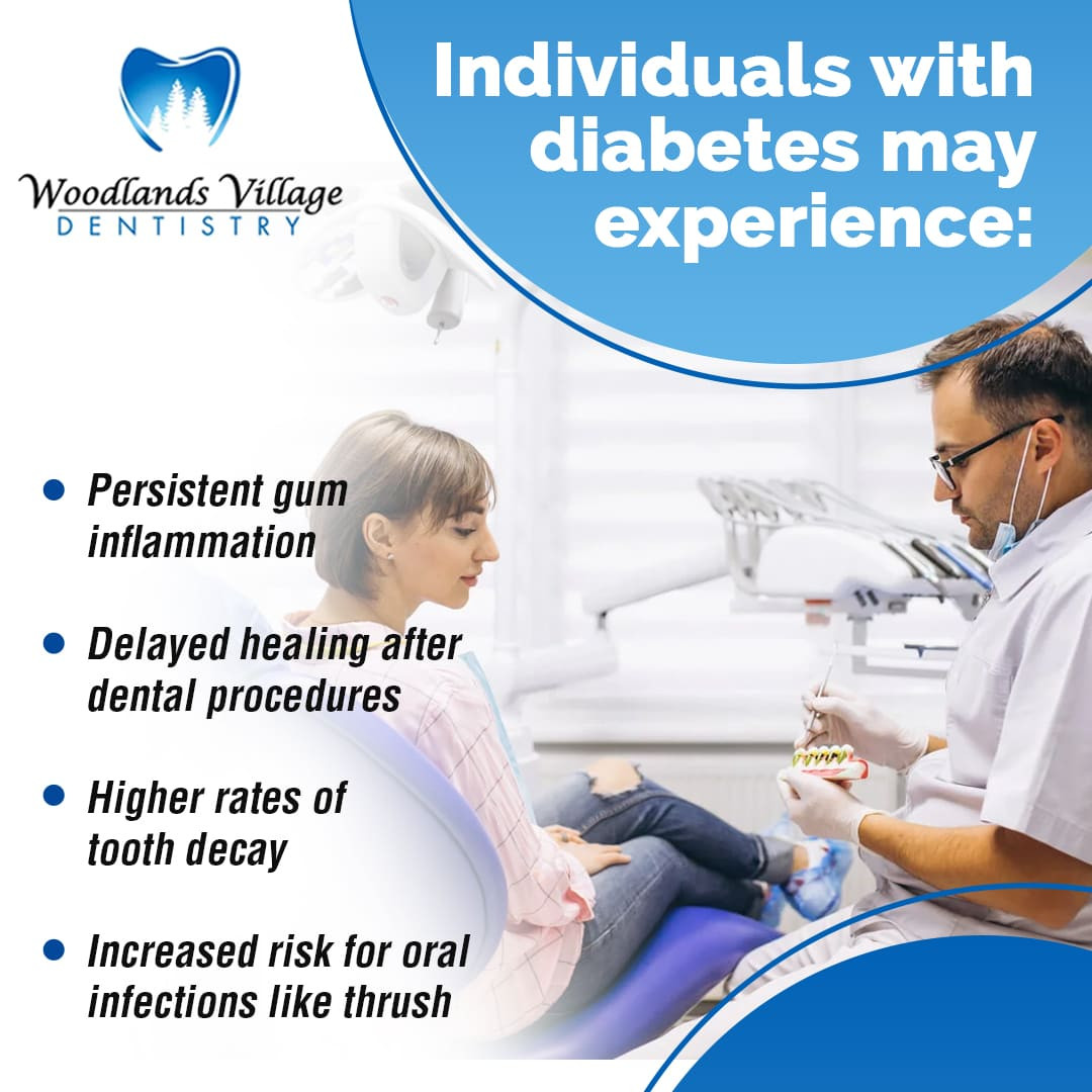 Woodlands Village Dentistry 3 v2.jpg