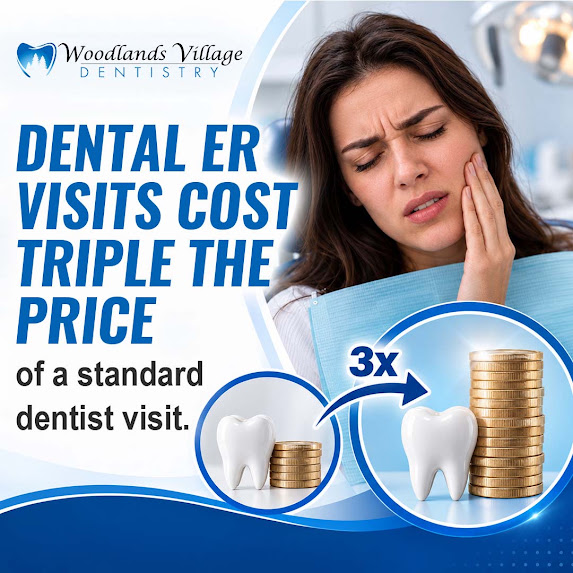dental ER visit- Woodlands Village Dentistry