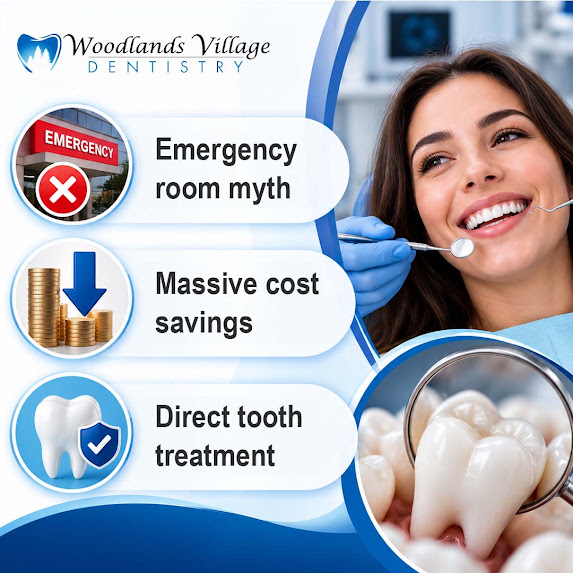 emergency room myth- Woodlands Village Dentistry