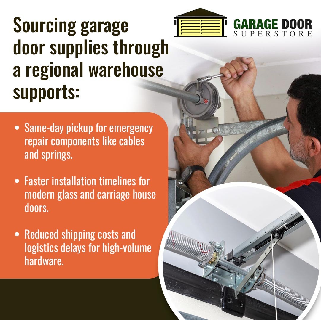 The Garage Door SuperStore 2 v2.jpg