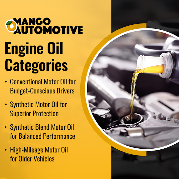 Mango Automotive & Diesel Tailors Oil Services to Desert Driving Needs