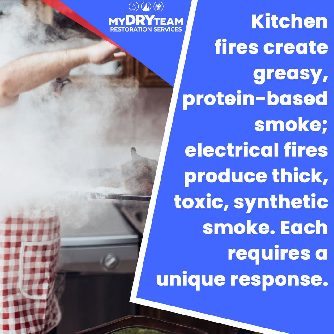 The Novi Homeowner's Seasonal Resource to Fire Damage Restoration